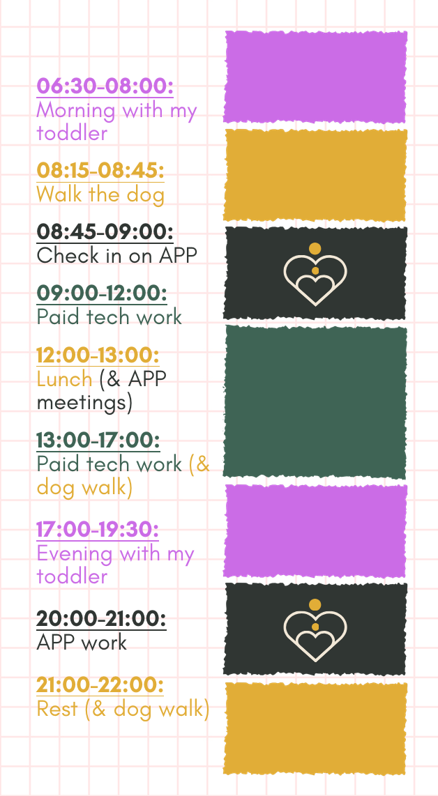 part-time
